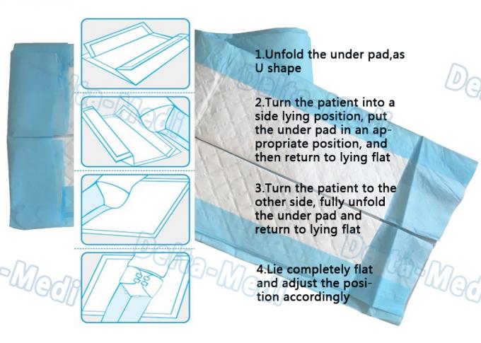 Medical Non Woven Disposable Bed Sheets Under Pad For Pregnant / Incontinence Patient 1